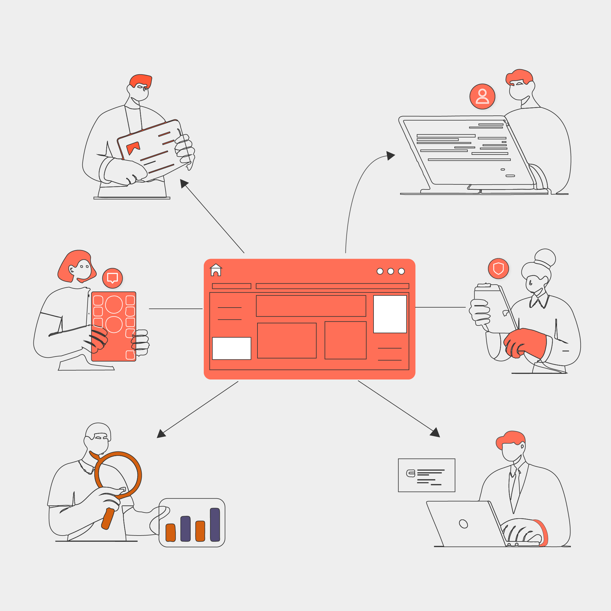 How to Ensure Quality Web Development Across Multi-Stakeholder Teams