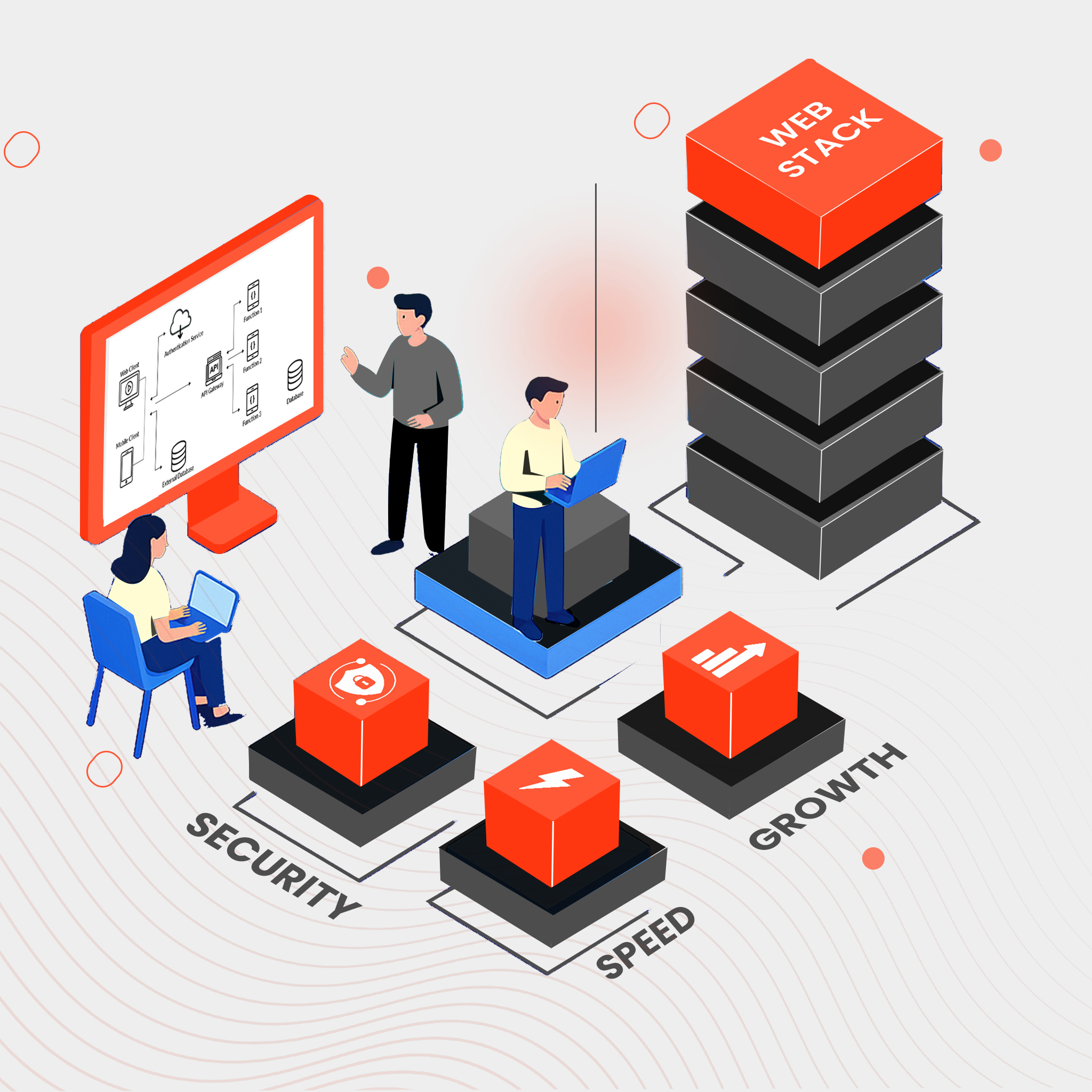 Enterprise Web Architecture: Building for Scale, Security & Speed